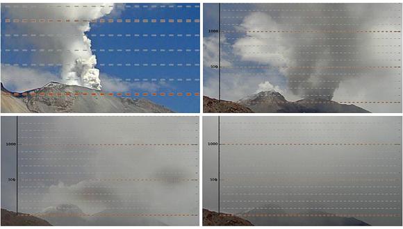 Volcán Sabancaya expulsa 3 mil 500 toneladas de dióxido de azufre (VÍDEO)