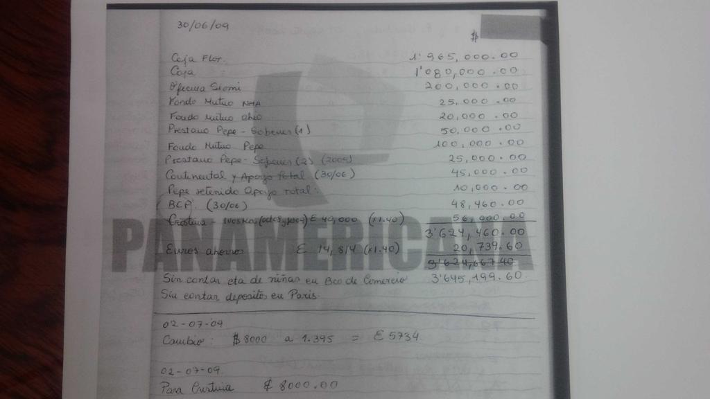 Nadine Heredia: Agendas y sus millonarias cuentas