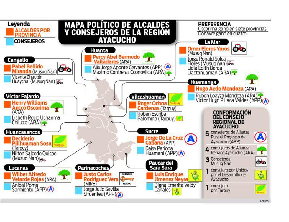 Así será el nuevo mapa político para Ayacucho