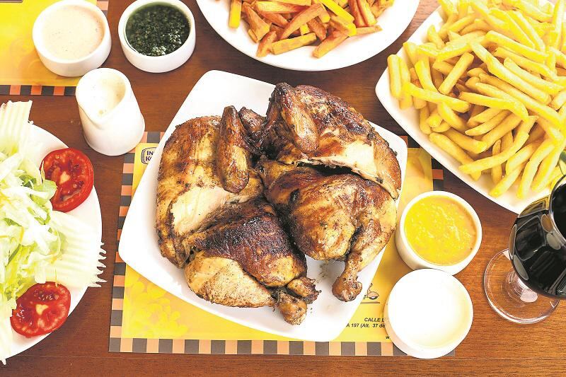 Todo sobre el pollo a la brasa