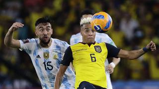 Caso Byron Castillo: la posición de la Federación de Ecuador a la denuncia de Chile ante la FIFA