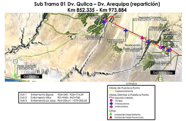 Covinca garantiza segunda calzada desde La Joya hasta Alto Siguas