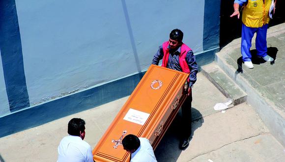 Chiclayo: Obrero muere desangrado tras  cortarse la pierna 