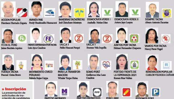 Precandidatos a la alcaldía provincial de Tacna inscritos para las elecciones internas de mayo. (Foto: Correo)