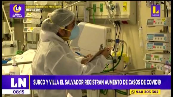 Villa El Salvador and Santiago de Surco register increases in COVID-19 cases