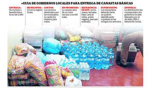 Municipios se organizan para entregar canastas de alimentos a familias necesitadas