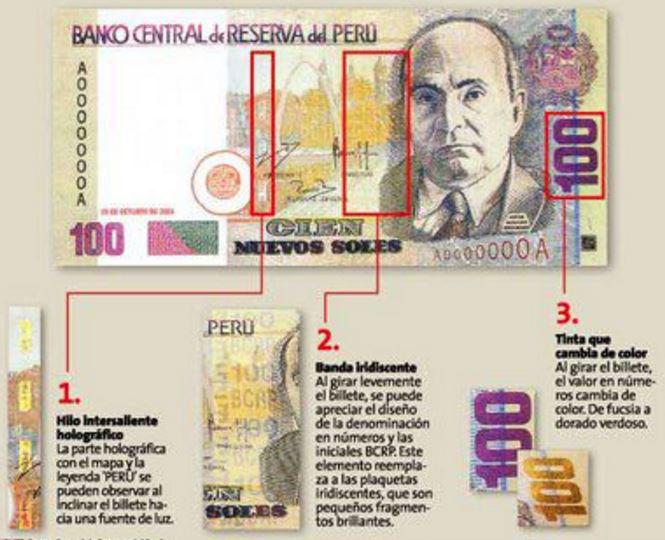 Sepa cómo detectar un billete falso en 7 sencillos pasos