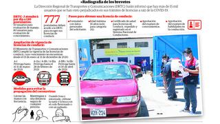 Más de 15 mil usuarios de la región Junín no realizan trámites de licencias  de conducir por la COVID-19