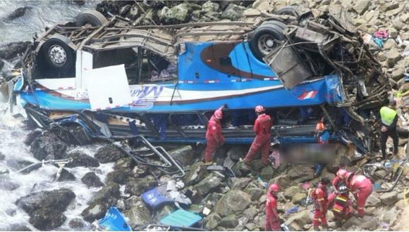 Incertidumbre por estado de salud de pasajeros del accidente en Pasamayo (VIDEO)