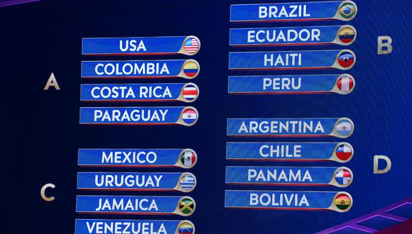 Perú enfrentará a Brasil, Ecuador y Haití en la Copa América Centenario