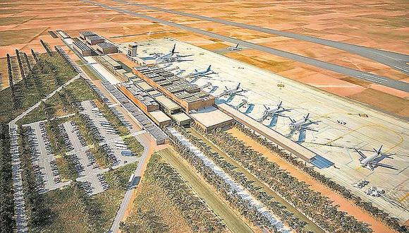 Aeropuerto de Chinchero: Kuntur Wasi inicia arbitraje contra el Estado peruano