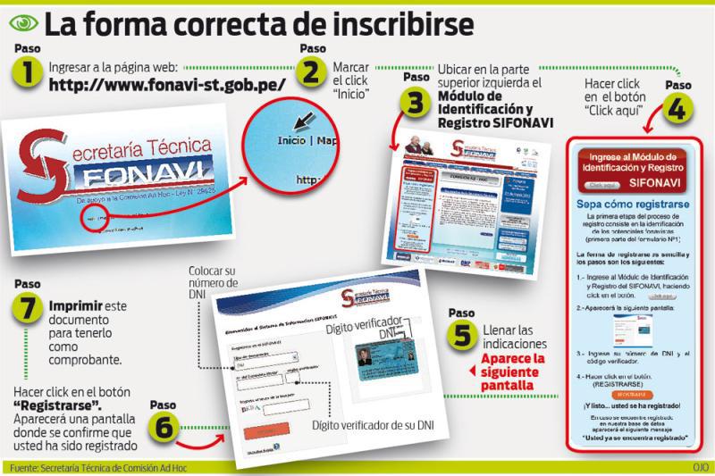 Web para inscripción de fonavistas ha colapsado  