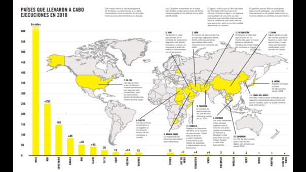 Imagen: Amnistía Internacional