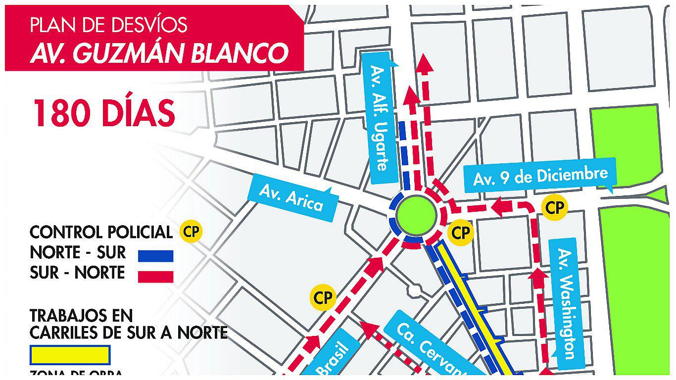 Plan de desvíos inicia hoy por obras en Av. Guzmán Blanco