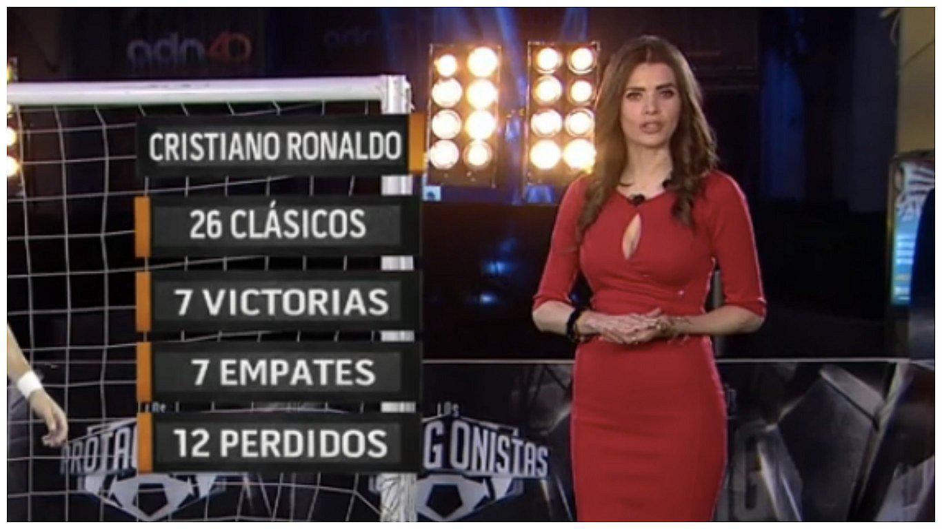 Presentadora denuncia que "machistas" la despidieron por no mostrar sus atributos en TV (VIDEO)