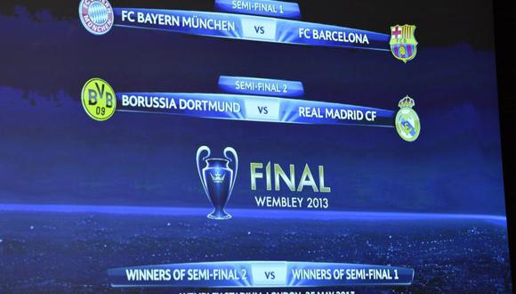 Champions League: Así serán las semifinales