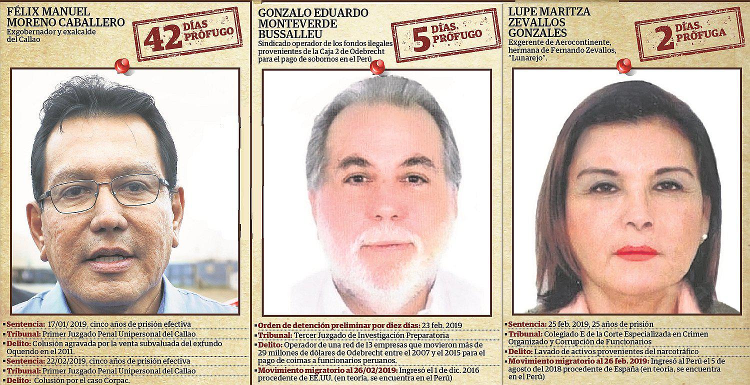 Prófugos ponen en evidencia fallas del Poder Judicial en control de procesados 