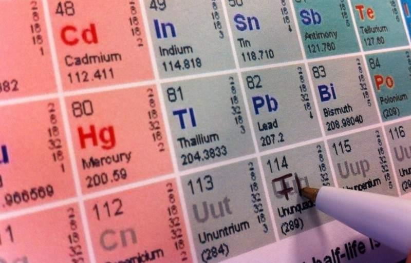 Japón: Confirma el hallazgo del elemento número 113 de la tabla periódica