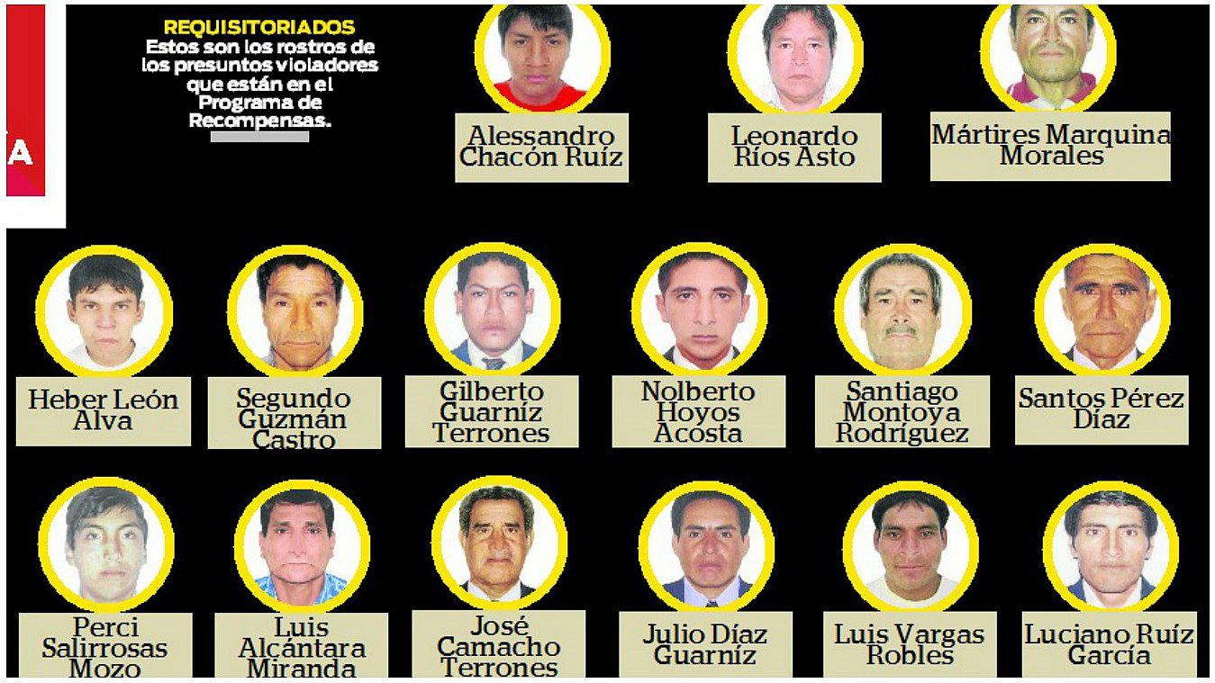 15 de los más buscados son de La Libertad