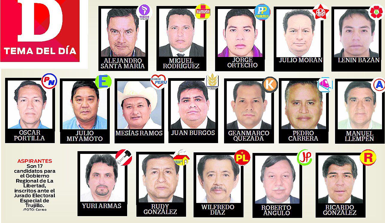 Los ingresos y bienes declarados por los candidatos regionales