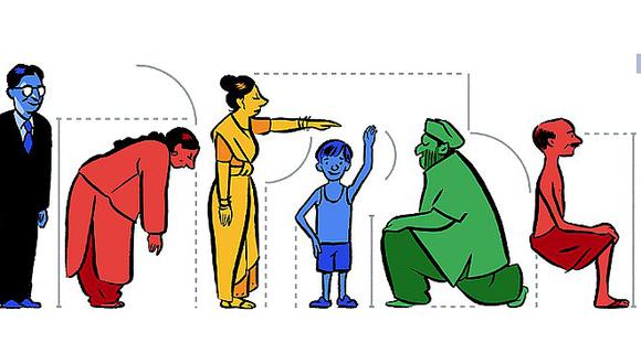Google celebra el 125° aniversario del nacimiento del científico Prasanta Chandra Mahalanobis 