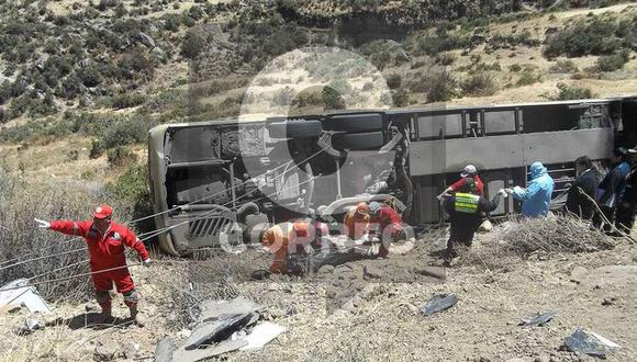Investigan muerte de cuatro pasajeros en la ruta Cusco - Lima