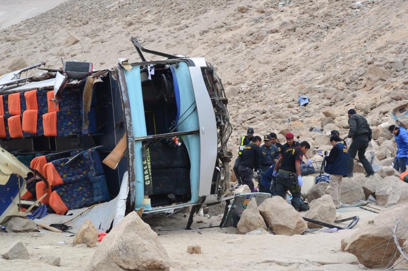 S/. 790 mil en indemnizaciones