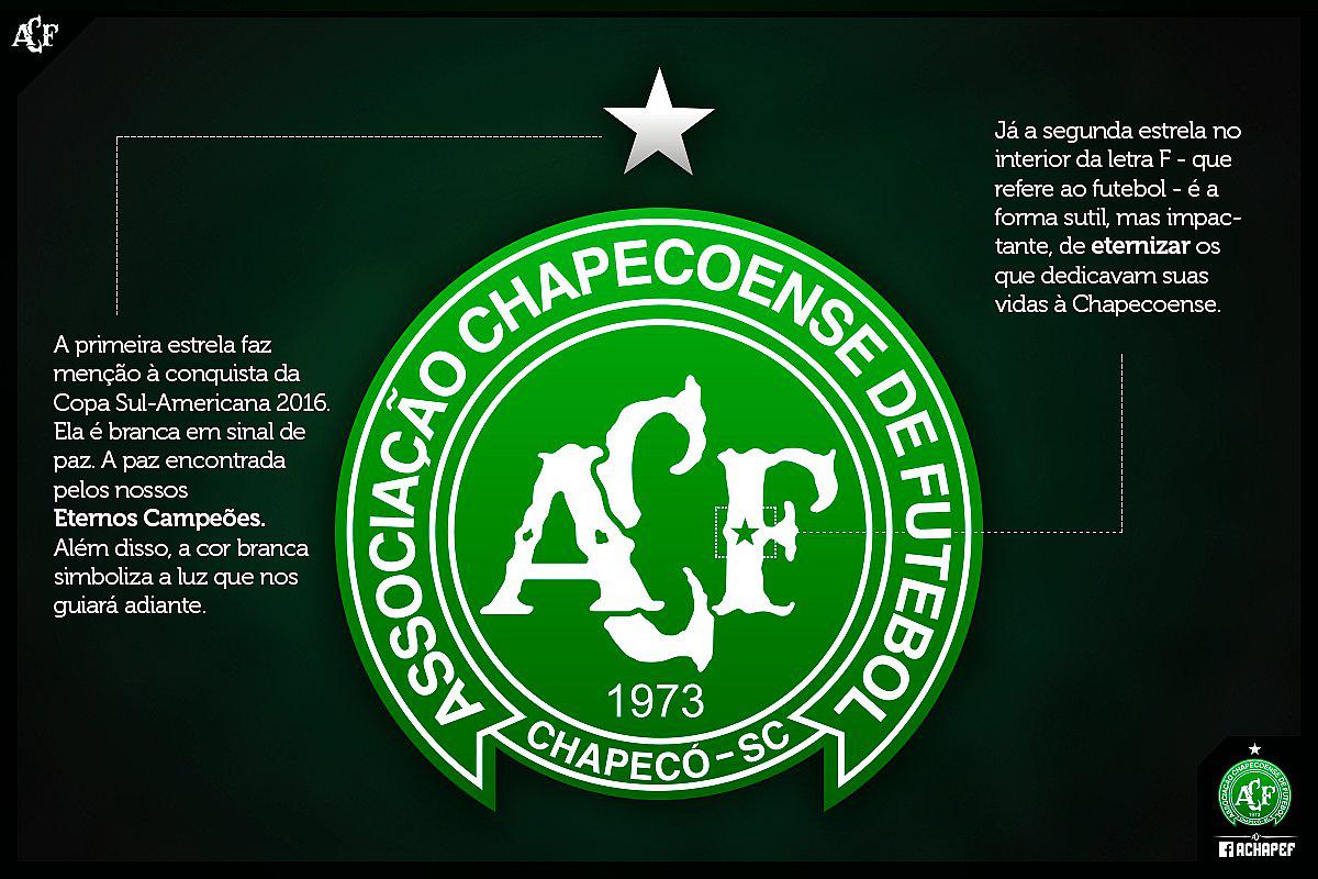 ​Chapecoense modifica su escudo para recordar a las víctimas del avión
