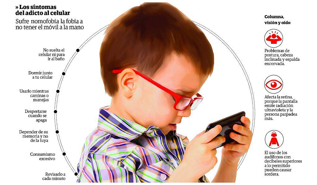 La ​Nomofobia: "Cuando somos esclavos del celular"