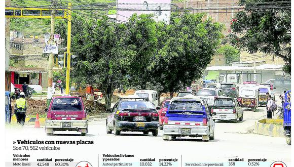 ​Calles de la ciudad de Huánuco convertidas en verdadero 'infierno'