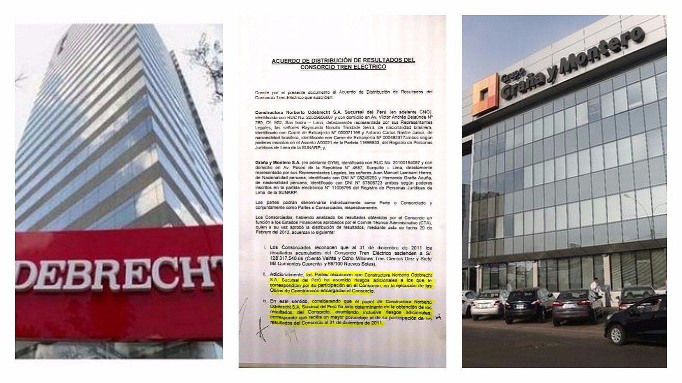 Odebrecht: Denuncian que constructora peruana cedió ganancias para pagar sobornos