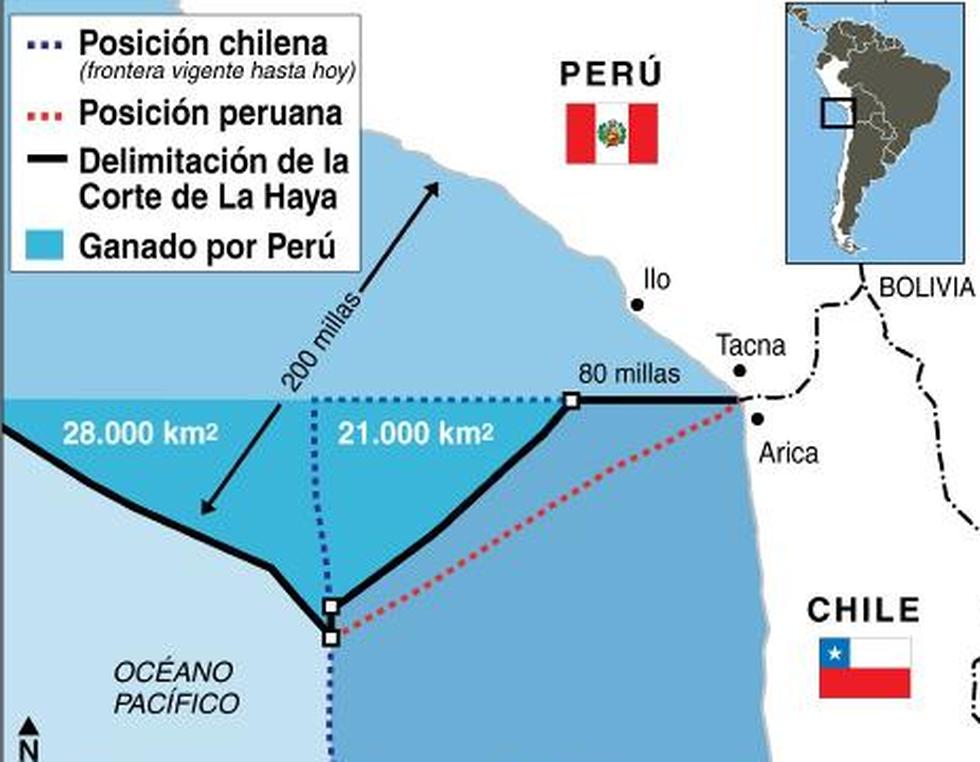 Imarpe cuantificará los recursos marinos en el "triángulo externo"