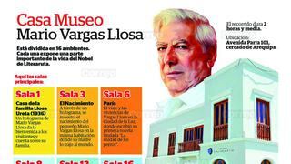 Mario Vargas Llosa y los visitadores: Conoce todo sobre la casa museo del premio Nobel