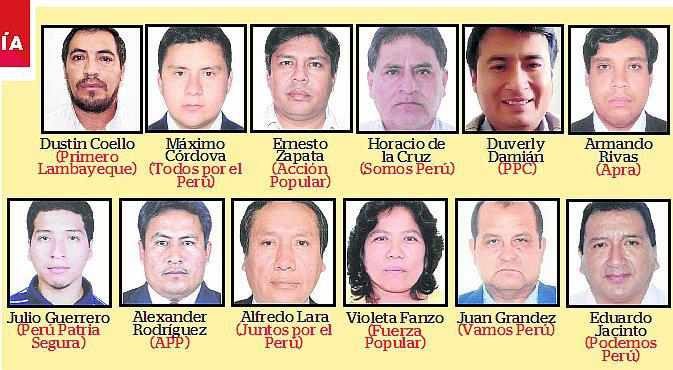 Lambayeque: Los candidatos y sus planes para la provincia