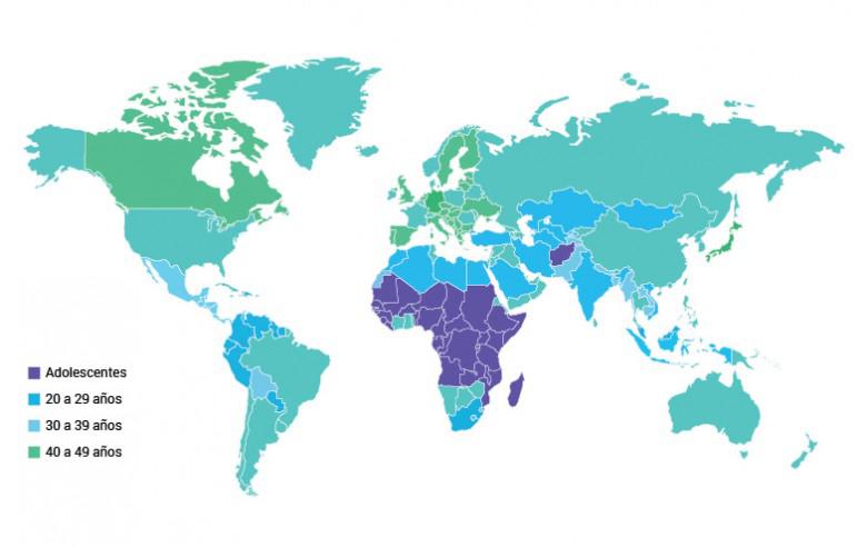 Conoce la edad media en nuestro país