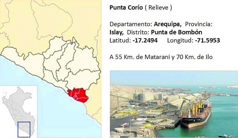 Arequipa tendrá un nuevo puerto