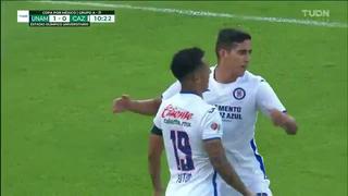 Mira la asistencia de Yoshimar Yotún para el 1-1 de Cruz Azul ante Pumas (VIDEO)