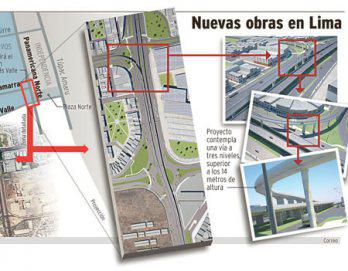 Intercambio vial de 3 niveles en Panamericana Norte