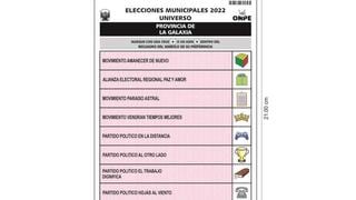 Elecciones 2022: Fotografía de los candidatos a gobernador aparecerá en las cédulas regionales
