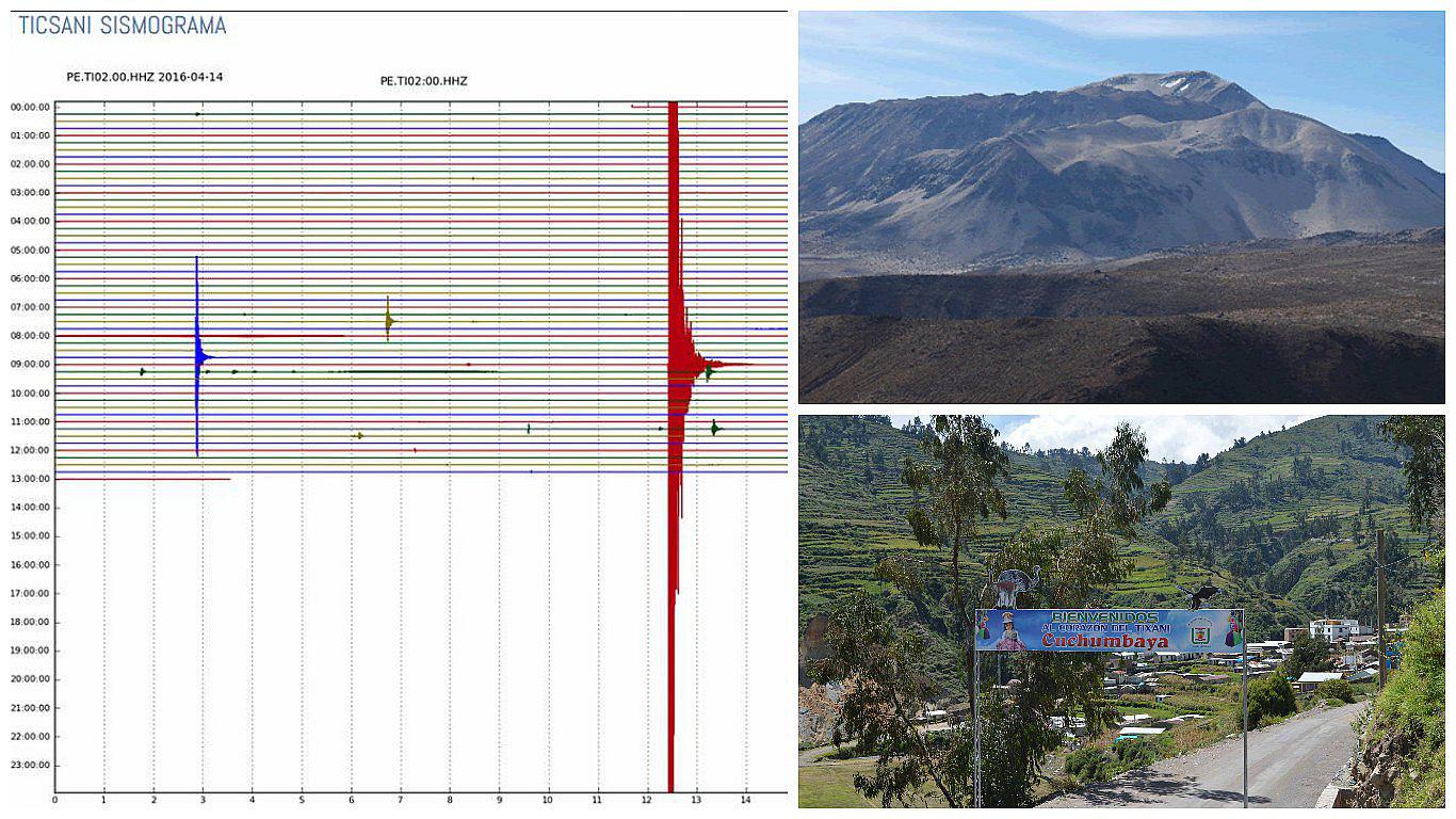Moquegua: Pobladores aledaños a volcán Ticsani reportan sismo esta madrugada