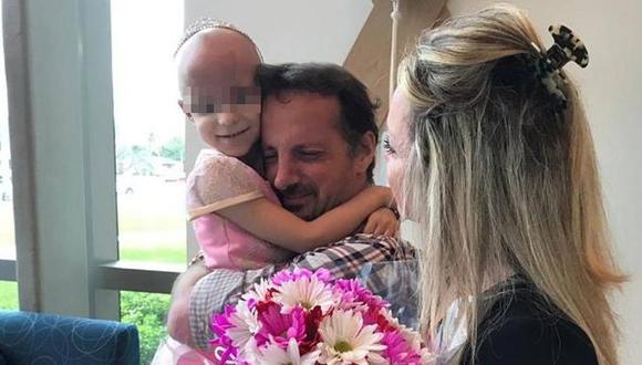 La emocionante celebración de una niña que se curó de cáncer (VIDEO)