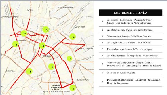 Mapa muestra como será la implementación de las ciclovías en Arequipa.