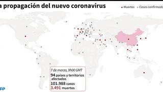 Covid-19: epidemia del coronavirus supera los 100 mil casos en todo el mundo (FOTOS)