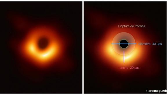Esta es la primera foto de un agujero negro captada por el Event Horizon Telescope (FOTOS)