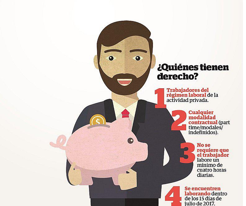 Gratificación: Solo el 16% de los trabajadores lo recibirá en Fiestas Patrias