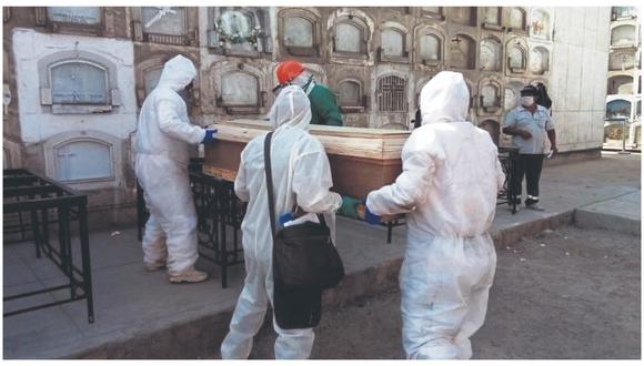 El distrito de Trujillo es el más golpeado por la pandemia con 25,297 infectados y 2,684 fallecidos.
