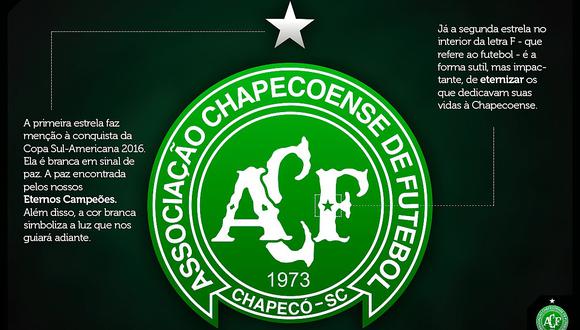 ​Chapecoense modifica su escudo para recordar a las víctimas del avión