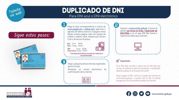 Dni En Perú Para Adultos Y Menores De Edad Así Puedes Tramitar El Duplicado Renovación Entre 