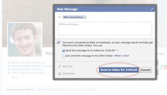 Enviar un mensaje privado a Mark Zuckerberg cuesta USD$100