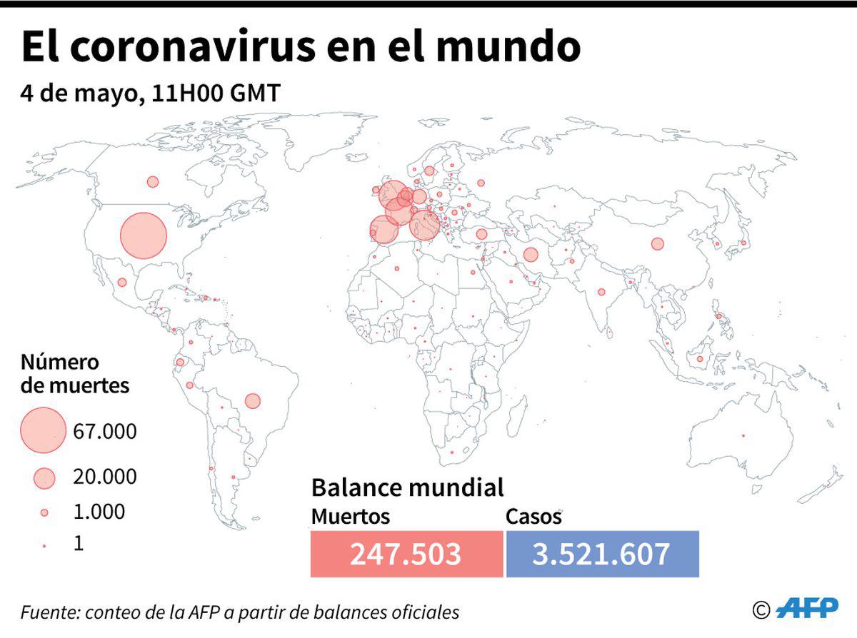 Balance mundial de la pandemia del nuevo coronavirus y mapamundi con el número de muertes por país, al 4 de mayo. (Gráfico: AFP/Simon Malfatto, Sabrina Blanchard)